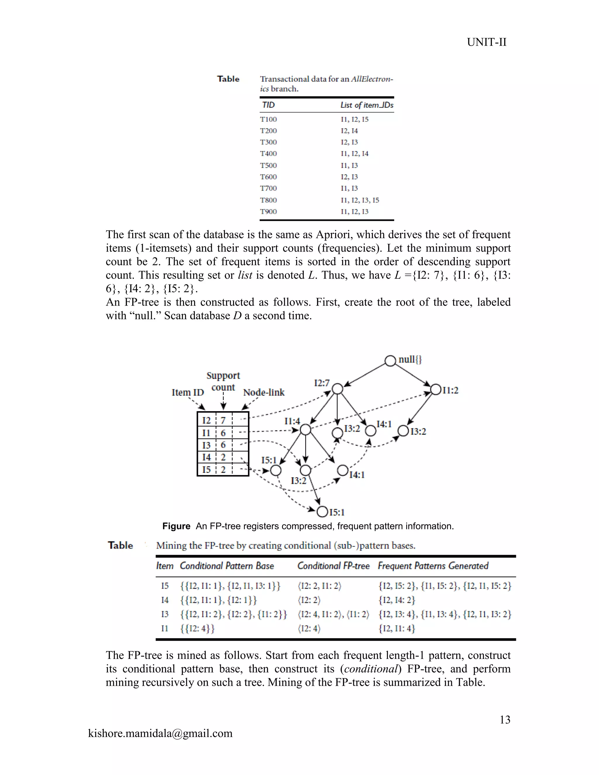 UNIT-II
kishore.mamidala@gmail.com
13
The first scan of the database is the same as Apriori, which derives the set of frequent
items (1-itemsets) and their support counts (frequencies). Let the minimum support
count be 2. The set of frequent items is sorted in the order of descending support
count. This resulting set or list is denoted L. Thus, we have L ={I2: 7}, {I1: 6}, {I3:
6}, {I4: 2}, {I5: 2}.
An FP-tree is then constructed as follows. First, create the root of the tree, labeled
with ―null.‖ Scan database D a second time.
Figure An FP-tree registers compressed, frequent pattern information.
The FP-tree is mined as follows. Start from each frequent length-1 pattern, construct
its conditional pattern base, then construct its (conditional) FP-tree, and perform
mining recursively on such a tree. Mining of the FP-tree is summarized in Table.
 
