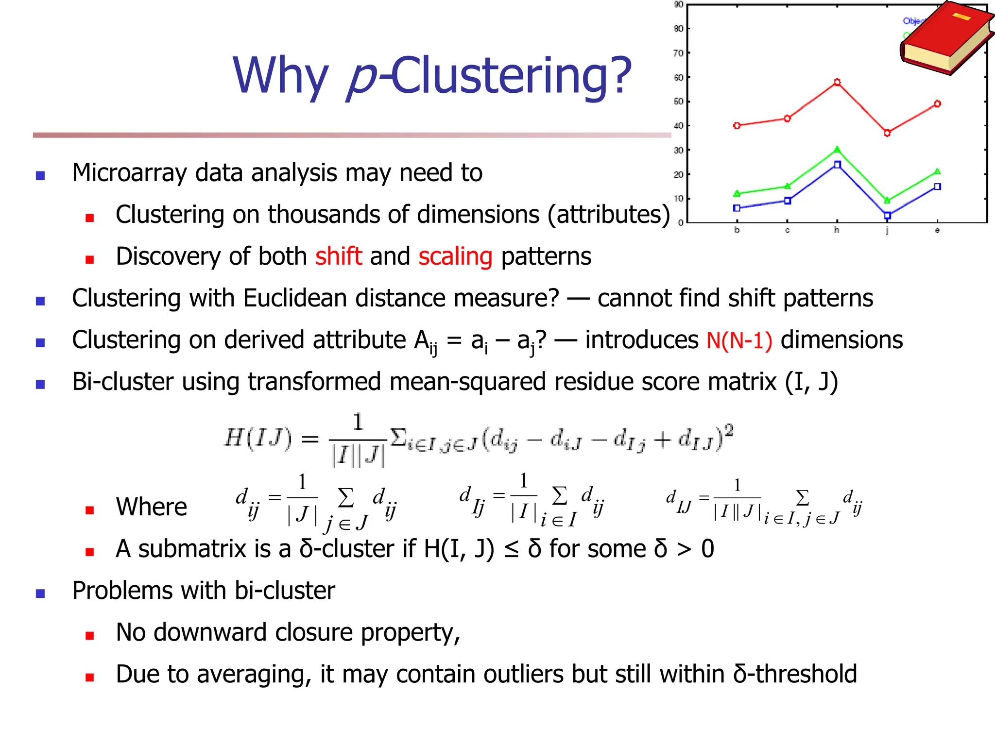 Why p-Clustering?
 Microarray data analysis may need to
 Clustering on thousands of dimensions (attributes)
 Discovery of both shift and scaling patterns
 Clustering with Euclidean distance measure? — cannot find shift patterns
 Clustering on derived attribute Aij = ai – aj? — introduces N(N-1) dimensions
 Bi-cluster using transformed mean-squared residue score matrix (I, J)
 Where
 A submatrix is a δ-cluster if H(I, J) ≤ δ for some δ > 0
 Problems with bi-cluster
 No downward closure property,
 Due to averaging, it may contain outliers but still within δ-threshold



J
j
ij
d
J
ij
d
|
|
1



I
i
ij
d
I
Ij
d
|
|
1




J
j
I
i
ij
d
J
I
IJ
d
,
|
||
|
1
 