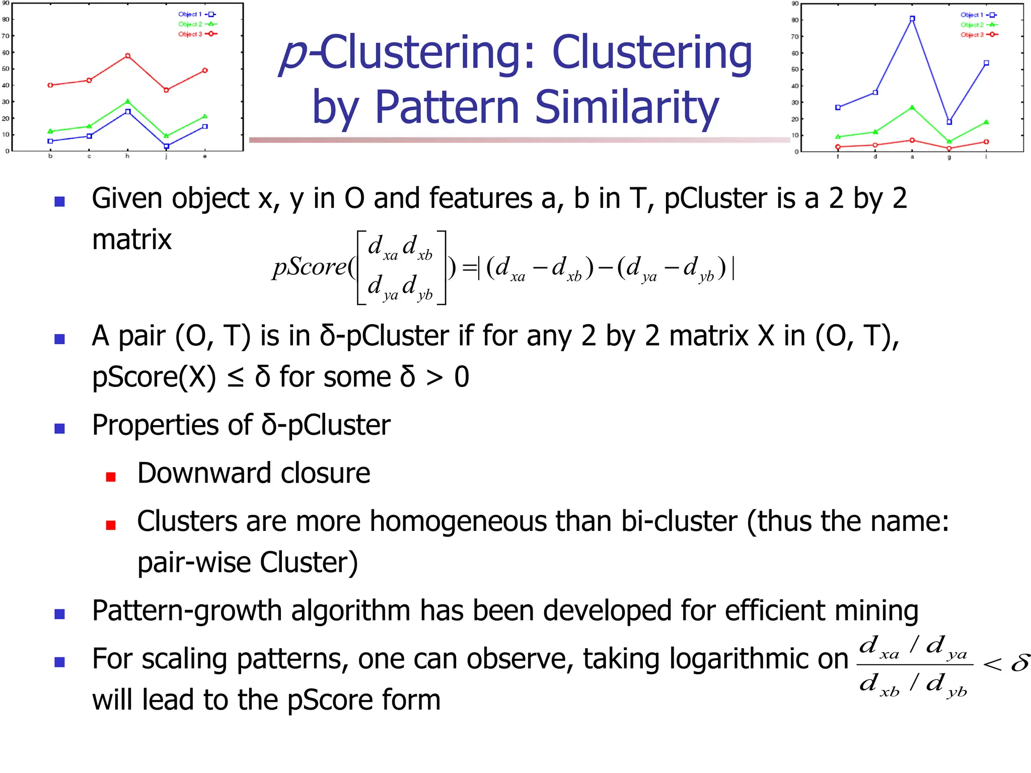 p-Clustering: Clustering
by Pattern Similarity
 Given object x, y in O and features a, b in T, pCluster is a 2 by 2
matrix
 A pair (O, T) is in δ-pCluster if for any 2 by 2 matrix X in (O, T),
pScore(X) ≤ δ for some δ > 0
 Properties of δ-pCluster
 Downward closure
 Clusters are more homogeneous than bi-cluster (thus the name:
pair-wise Cluster)
 Pattern-growth algorithm has been developed for efficient mining
 For scaling patterns, one can observe, taking logarithmic on
will lead to the pScore form
|
)
(
)
(
|
)
( yb
ya
xb
xa
yb
xb
ya
xa
d
d
d
d
d
d
d
d
pScore 











yb
xb
ya
xa
d
d
d
d
/
/
 