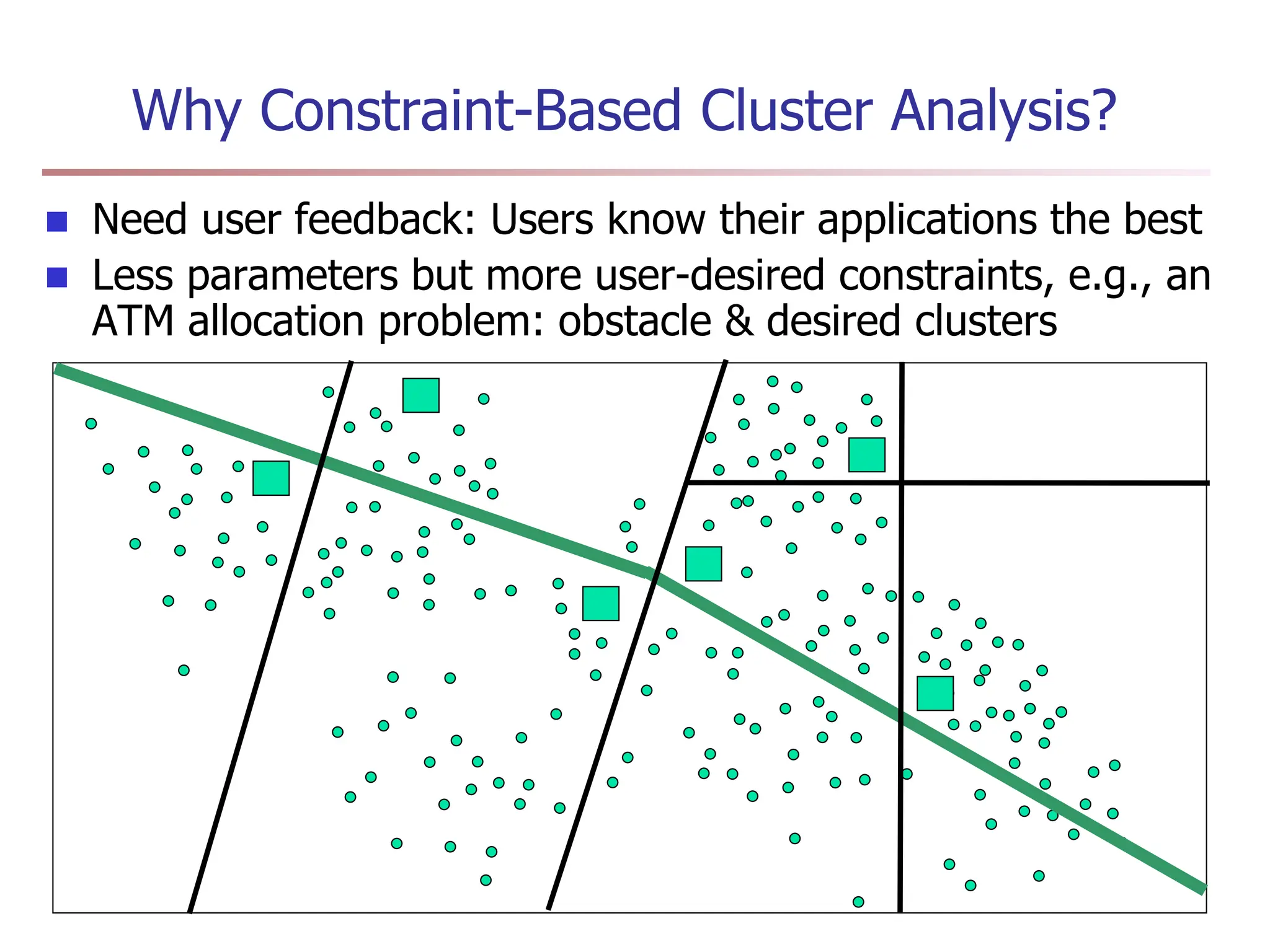 Why Constraint-Based Cluster Analysis?
 Need user feedback: Users know their applications the best
 Less parameters but more user-desired constraints, e.g., an
ATM allocation problem: obstacle & desired clusters
 