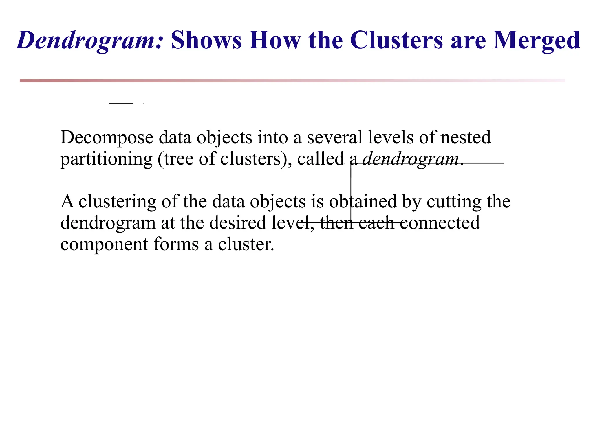 Dendrogram: Shows How the Clusters are Merged
Decompose data objects into a several levels of nested
partitioning (tree of clusters), called a dendrogram.
A clustering of the data objects is obtained by cutting the
dendrogram at the desired level, then each connected
component forms a cluster.
 