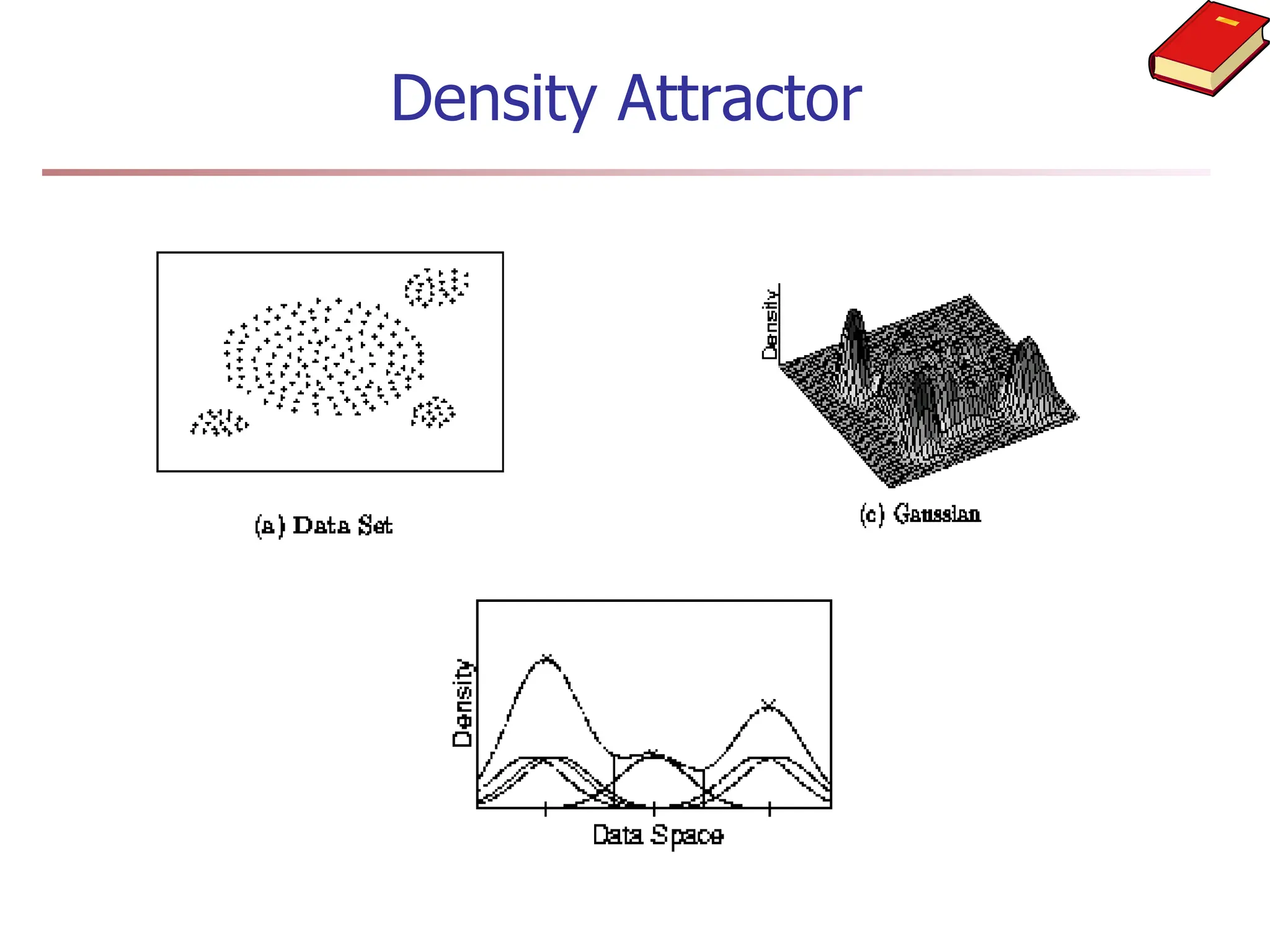 Density Attractor
 