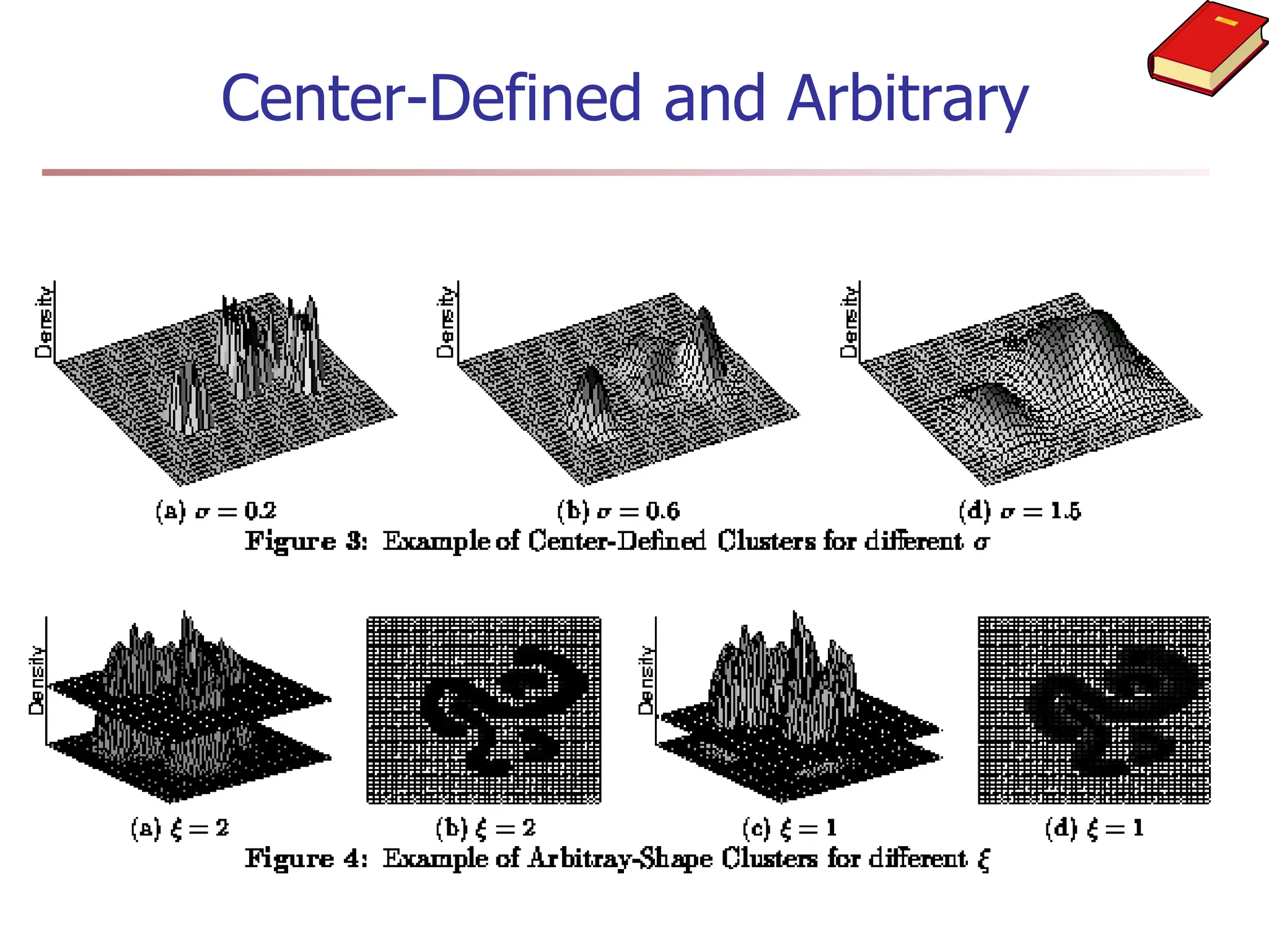 Center-Defined and Arbitrary
 