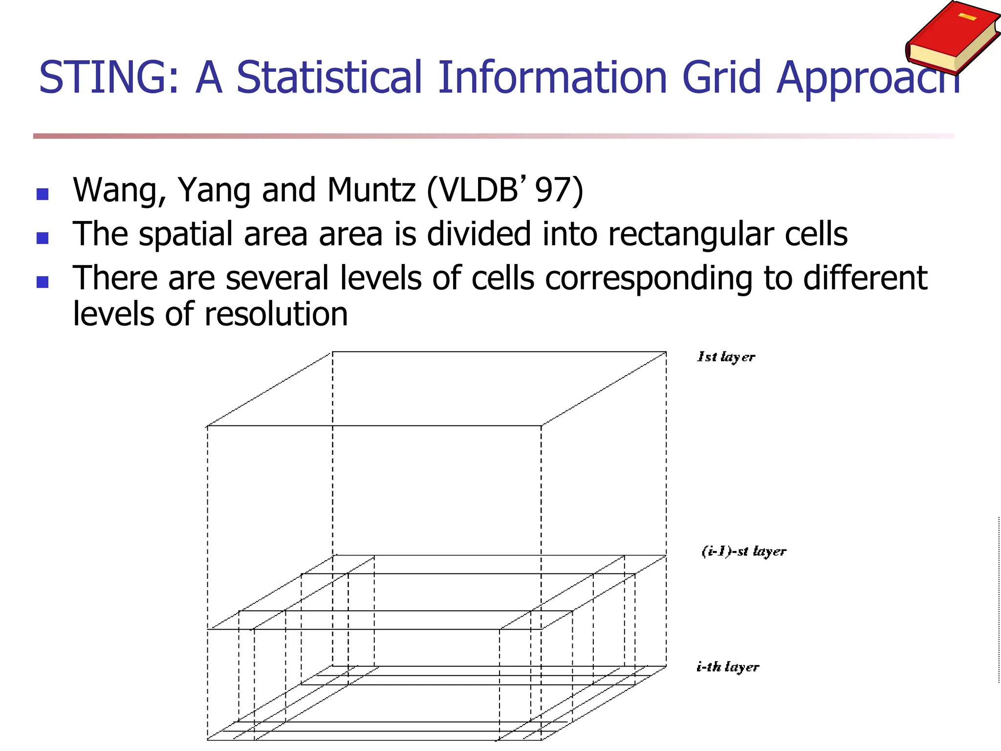 STING: A Statistical Information Grid Approach
 Wang, Yang and Muntz (VLDB’97)
 The spatial area area is divided into rectangular cells
 There are several levels of cells corresponding to different
levels of resolution
 