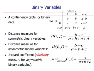 DM UNIT_4 PPT for btech final year students | PPT