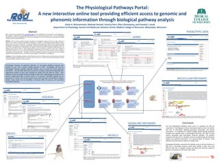 The Physiological Pathways Portal: 
                                                                                             A new interactive online tool providing efficient access to genomic and 
                                                                                                  phenomic information through biological pathway analysis
                                                                                                                                               Diane H. Munzenmaier, Melinda Dwinell, Victoria Petri, Mary Shimoyama, and Howard J. Jacob
                                                                                                                                     Department of Physiology, Human and Molecular Genetics Center, Medical College of Wisconsin, Milwaukee, Wisconsin
                                                                 Abstract                                                                                                                                                                                                                                                                                                                                                                                                      PHENOTYPE DATA
Aim: The Rat Genome Database (RGD, http://rgd.mcw.edu) has been developing tools and resources to aid investigators in
the integration of genotype and phenotype data derived from rat research for the past 10 years. The new Physiological
Pathway Portal consists of navigational hubs which allow physiologists to easily link phenotype and genotype data through
intuitive mechanistic pathway flowcharts.
                                                                                                                                                                                                                                                                                                                             GENES
Methods: RGD has always contained valuable information for physiologists, however the focus has been primarily on
genomic data, making it somewhat challenging for physiologists to navigate. The Physiological Pathway diagrams provide a
familiar map for the user, including links to relevant genotype and phenotype data through flowcharts depicting related
physiological and regulatory mechanisms and pathways. Additionally, pharmacological actions and drug‐gene interactions
that influence these pathways are depicted within the diagrams and also link to related phenotype and genotype data. The
diagrams are also linked to reports for individual genes involved in any of the pathways. In addition, links from the diagram to
phenotype data allow the user to compare physiological measurements across multiple rat strains under a variety of
experimental conditions or to access strain‐specific variation data such as SNPs and other polymorphisms for direct linkage of
the genotype and phenotype data. Examples of the types of pathways included in this portal are varied and complex
regulatory and physiological systems such as blood pressure regulation, hematopoiesis and angiogenesis.

Conclusion: The new Physiological Pathways Portal at RGD promises to be an effective and user‐friendly means to access and
retrieve physiological and genomic data for researchers who use the rat as a model to study specific physiological processes
and pharmacological modulation of these processes.




Physiological Pathways are graphical depictions of multi‐organ biological processes that                                                                Genes.  Gene symbols will link to their specific gene reports where the user can access 
                                                                                                                                                        extensive genotype data and annotations on the gene in rat as well as species comparisons in 
provide the user with a systems biology approach to RGD. Physiologists will find the                                                                    mouse and human.     
Physiological Pathways logically organized making it easy to locate and access pertinent                                                                                                                                                                                                                                                                                                                               Phenotypes & Models.  Clicking on discrete functional steps in the process takes the user to the associated page 
information. Discrete steps within each process are arranged temporally and regionally with                                                                                                                                                                                                                                                                                                                            of the new Phenotypes & Models tool where specific values for related phenotypes can be accessed. 

organ/tissue location of each step indicated by symbol and text label for clarity. Each
pathway consists of clickable elements leading to information regarding genes involved in the
process, experimental data at specific points in the process, associated diseases due to
dysfunction of a step in the process, genetic strains that have been characterized as disease
models, drugs classes that can favorably or adversely affect the process, and associated
                                                                                                                                                                                                                                                                                                                                                                                                                                                     MOLECULAR PATHWAYS
                                                                                                                                                                                                                                   Antidiuretic hormone (ADH) / vasopressin (AVP) regulation of blood volume 
intracellular pathways.                                                                                                                                                                                                                  through aquaporin2 (AQP2) mediated renal water reabsorption
                                                                                                                                                                                       Associated Diseases
                                                                                                                                                                                       • diabetes insipidus
                                                                                                                                                                                       • inappropriate ADH secretion




                                                                                                                                                                                                                                             Aortic arch,                                                        Renal collecting duct: 
                                                                                                                                                                                                                                         carotid sinus,  atrial                     Hypothalamus                basolateral membrane
                                                                                                                                                                                                                                            baroreceptors

                                                                                                                                                                                       Drug Classes                                 Decreased blood volume                 Decreased vagal input 
                                                                                                                                                                                       • vasopressin agonists                       unloads low pressure                   causes disinhibition of tonic    Binding of ADH/AVP to V2
                                                                                                                                                                                       • vasopressin antagonists                    baroreceptors causing                  suppression causing              receptor (AVP2R) on 
                                                                                                                                                                                                                                    decreased firing of vagal              increased  ADH/AVP release       basolateral membrane of 
                                                                                                                                                                                                                                    afferents                              from posterior pituitary         principal cells




                                                                                                        DISEASES
                                                                                                                                                                                       Strains and Models
                                                                                                                                                                                       • Brattleboro (LE:di/di)
                                                                                                                                                                                                                                        Renal collecting duct:                   Renal collecting duct:          Renal collecting duct: 
                                                                                                                                                                                       • M520 (di/di)
                                                                                                                                                                                                                                            intracellular                          apical membrane                 apical membrane
                                                                                                                                                                                       • Roman High Avoidance (RHA:di/di)

                                                                                                                                                                                                                                                                           Phosphorylation of proteins 
                                                                                                                                                                                                                                   V2 receptor mediated Gs                 that mediate trafficking and     Increased density of 
                                                                                                                                                                                                                                   protein activation, adenylyl            fusion of aquaporin 2            aquaporin channels in the 
                                                                                                                                                                                                                                   cyclase stimulation , cAMP              (AQP2)‐containing vesicles       apical membrane increases 
                                                                                                                                                                                                                                   generation and protein                  to apical membrane by            water permeability of 
                                                                                                                                                                                                                                   kinase A activation                     exocytosis                       collecting duct




                                                                                                                                                                                                                                                                                                                                                                                                           Molecular Pathways.  Steps that consist of specific complex signaling pathways are linked to RGD’s Pathways tool to allow 
                                                                                                                                                                                                                                                                                                                                                                                                           the user to drill down further to access information on the individual molecular signaling components of the pathways.




                                                                                                                                                                                                                                                                                                            SIGNALING PATHWAYS                                                                                                                                     Conclusion
                                                                                                                                                                                                                                                                                                                                                                                                                     The new Physiological Pathways portal serves as a gateway into RGD for
                                                                                                                                                                                                                                                                                                                                                                                                                     researchers in the biological sciences searching for gene function annotation
                                              Diseases.  The sidebar of each physiological pathway contains useful links to information associated 
                                              with the pathway.  For instance, diseases known to be associated with dysfunction of a step or 
                                                                                                                                                                                                                                                                                                                                                                                                                     and links to information regarding genotypes, phenotypes and disease
                                              steps in the pathway are listed and link to the appropriate RGD disease ontology reports.                                                                                                                                                                                                                                                                              associations. It is organized in a systems biology context through sequential
 DRUGS                                                                                                                                                                                                                                                                                                                                                                                                               temporal and regional steps in physiological processes with links to gene
                                                                                                                                                                                                                                                                  MODELS                                                                                                                                             reports, phenotype data, intracellular molecular pathways. The genetics
                                                                                                                                                                                                                                                                                                                                                                                                                     researcher will also find it a valuable resource for determining the functional
                                                                                                                                                                                                                                                                                                                                                                                                                     aspects and potential interactions of a particular gene of interest. New
                                                                                                                                                                                                                                                                                                                                                                                                                     pathways will continually be added on a regular basis.

                                                                                                                                                                                                                                                                                                                                                                                                                     Physiological Pathways seamlessly ties together many of the best features of
                                                                                                                                                                                                                                                                                                                                                                                                                     RGD into a functionally coherent access point making it easier and more
                                                                                                                                                                                                                                                                                                                                                                                                                     efficient than ever to navigate through the diverse but extensive wealth of
                                                                                                                                                                                                                                                                                                                                                                                                                     genomic and phenomic information that is RGD.


                                                                                                                                                                                                                                                                                                            Signaling pathways.  Steps that consist of classic second messenger intracellular signaling 
 Drugs.  The sidebar lists generic classes of pharmaceuticals that are used in rat research and clinically.   The                                                                                                                                                                                           pathways link to RGD’s existing Pathways tool to give the user a closer look. 
 classes link to the PharmGKB (www.pharmgkb.org) website where information on specific drugs in each 
                                                                                                                                                                                    Models.  The sidebar also indicates specific strains that have been characterized as suitable rat research                                                                                                                                                                                RGD is funded by NIH 5R01HL064541
                                                                                                                                                                                    models for diseases associated with the physiological pathway of interest.  These strain names link to 
 class can be found.                                                                                                                                                                their strain report pages in RGD.
 