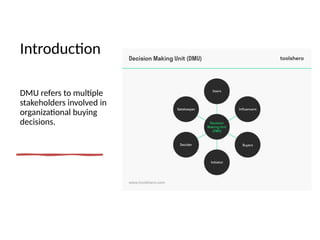 Dmu Example Understanding the Decision Making Unit (DMU): Roles and Strategic ...
