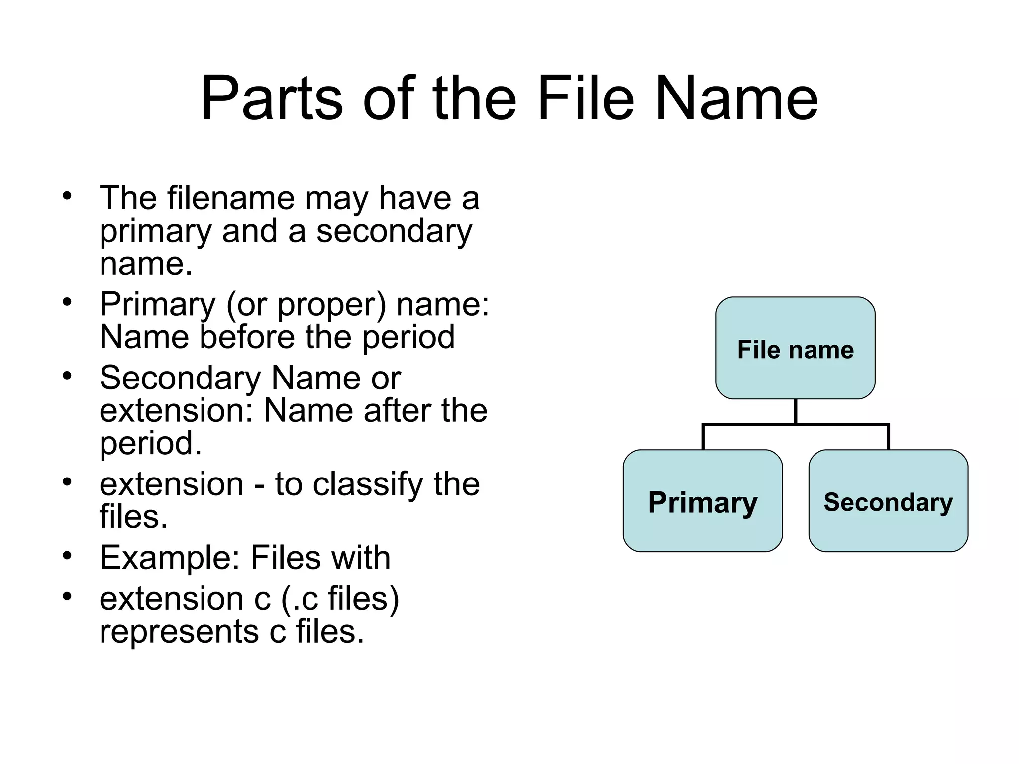 Parts of the File Name The filename may have a primary and a secondary name.  Primary (or proper) name: Name before the period  Secondary Name or extension: Name after the period. extension - to classify the files.  Example: Files with extension c (.c files) represents c files. File name Primary Secondary 