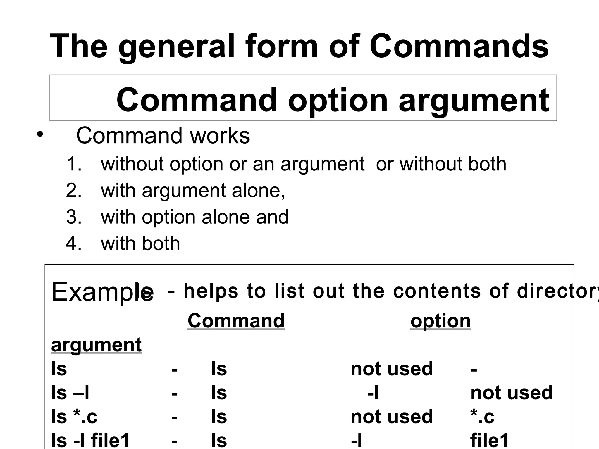 The general form of Commands Command works  without option or an argument  or without both with argument alone,  with option alone and  with both Command option argument Example     Command   option   argument ls -  ls   not used -   ls –l -  ls     -l   not used  ls *.c -  ls not used *.c ls -l file1 -  ls   -l file1 ls  - helps to list out the contents of directory 