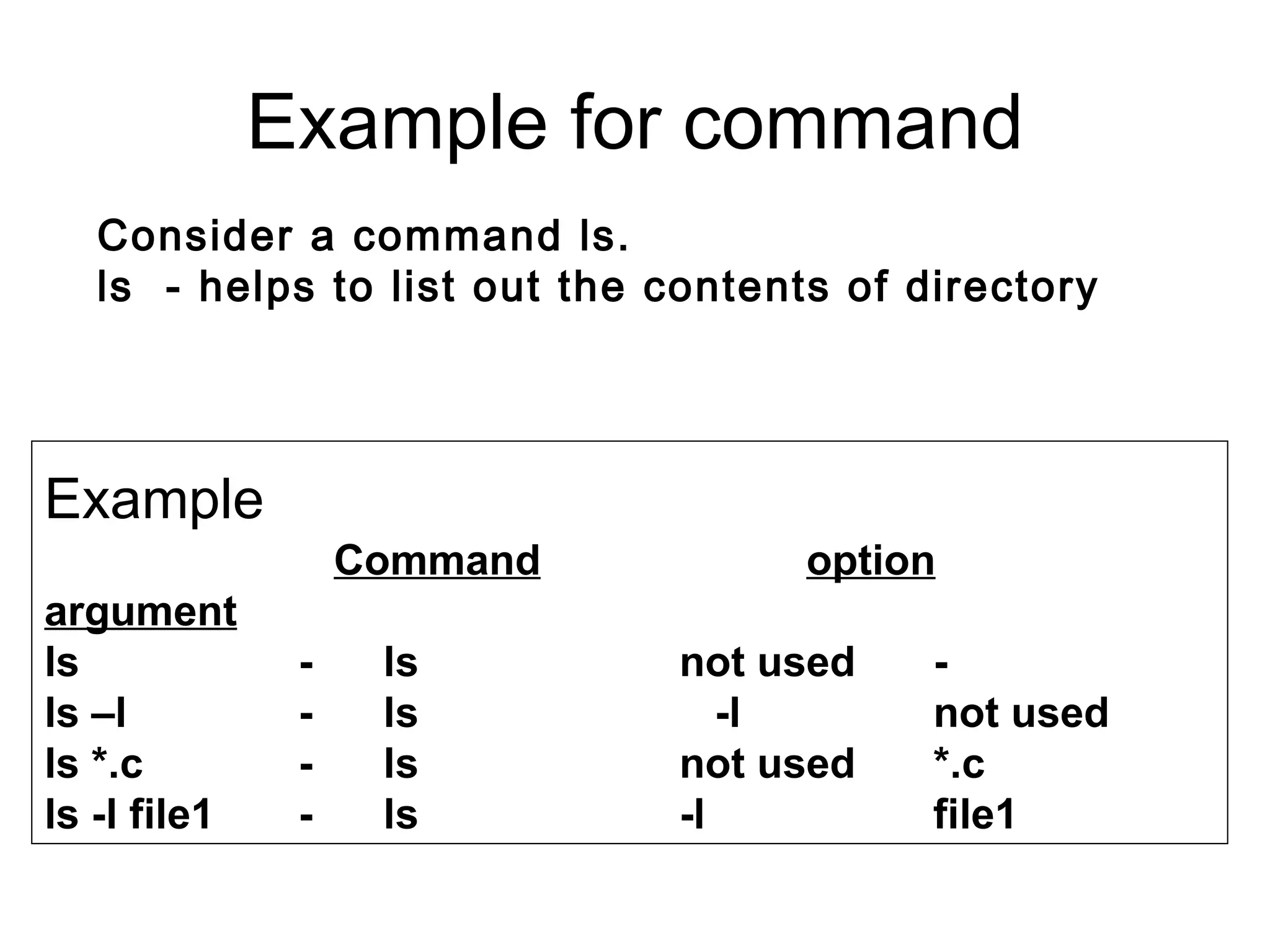 Example for command Example     Command   option   argument ls -  ls   not used -   ls –l -  ls     -l   not used  ls *.c -  ls not used *.c ls -l file1 -  ls   -l file1 Consider a command ls. ls  - helps to list out the contents of directory 