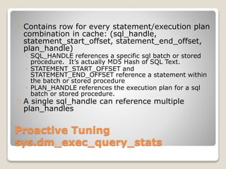 SQL Server Performance Tuning with DMVs | PPT