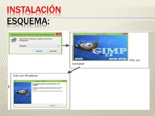 INSTALACIÓN
ESQUEMA:
 