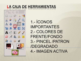 LA CAJA DE HERRAMIENTAS
1.- ÍCONOS
IMPORTANTES
2.- COLORES DE
FRENTE/FONDO
3.- PINCEL /PATRON
/DEGRADADO
4.- IMAGEN ACTIVA
 