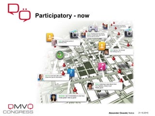 Participatory - now
21.10.2010Alexander Oswald, Nokia
 