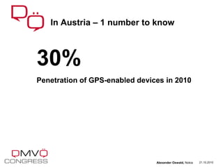 30%
Penetration of GPS-enabled devices in 2010
In Austria – 1 number to know
21.10.2010Alexander Oswald, Nokia
 