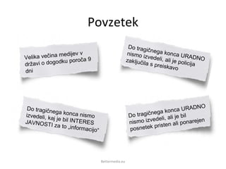 Povzetek
Bettermedia.eu
Velika večina medijev v
državi o dogodku poroča 9
dni
Do tragičnega konca URADNO
nismo izvedeli, ali je policija
zaključila s preiskavo
Do tragičnega konca nismoizvedeli, kaj je bil INTERESJAVNOSTI za to „informacijo“
Do tragičnega konca URADNO
nismo izvedeli, ali je bil
posnetek pristen ali ponarejen
 