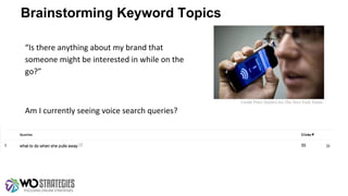 Brainstorming Keyword Topics
“Is there anything about my brand that
someone might be interested in while on the
go?”
Am I currently seeing voice search queries?
Credit Peter DaSilva for The New York Times
 