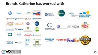 Brands Katherine has worked with
3
 