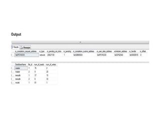 Dmv's & Performance Monitor in SQL Server | PPT