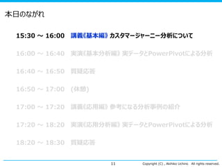 Copyright (C) , Akihiko Uchino All rights reserved.
本日のながれ
15:30 ～ 16:00 講義《基本編》 カスタマージャーニー分析について
16:00 ～ 16:40 実演《基本分析編》 実データとPowerPivotによる分析
16:40 ～ 16:50 質疑応答
16:50 ～ 17:00 (休憩)
17:00 ～ 17:20 講義《応用編》 参考になる分析事例の紹介
17:20 ～ 18:20 実演《応用分析編》 実データとPowerPivotによる分析
18:20 ～ 18:30 質疑応答
11
 