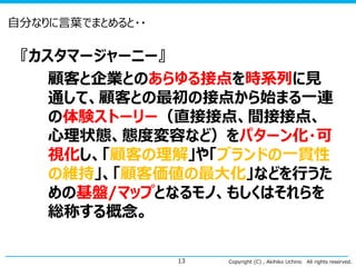 Copyright (C) , Akihiko Uchino All rights reserved.
自分なりに言葉でまとめると・・
『カスタマージャーニー』
顧客と企業とのあらゆる接点を時系列に見
通して、顧客との最初の接点から始まる一連
の体験ストーリー（直接接点、間接接点、
心理状態、態度変容など）をパターン化・可
視化し、「顧客の理解」や「ブランドの一貫性
の維持」、「顧客価値の最大化」などを行うた
めの基盤/マップとなるモノ、もしくはそれらを
総称する概念。
13
 