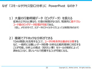 Copyright (C) , Akihiko Uchino All rights reserved.23
１）大量の行動明細データ（ビッグデータ）を扱える
従来のエクセルと異なり、行数の制限がなくなり、現実的に数千万レ
コード級のビッグデータ処理が可能である。
（但し、メモリのサイズ、元データのファイルサイズによっては制限があります）
２）複雑でアドホックな分析ができる
「DAX関数」を活用することで、ユーザの時系列な動きを分類する
など、一般的には難しいデータ処理・分析も比較的簡単に対応する
ことが可能。分析上の視点（知りたい事）をツールの制約によって
諦めることなく、深いレベルで把握することが可能になる。
なぜ 「スモールサクセス型CJ分析」に PowerPivot なのか？
 