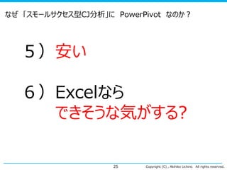 Copyright (C) , Akihiko Uchino All rights reserved.25
５）安い
６）Excelなら
できそうな気がする?
なぜ 「スモールサクセス型CJ分析」に PowerPivot なのか？
 