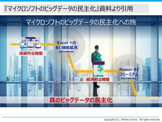 Copyright (C) , Akihiko Uchino All rights reserved.
28
Excel への
BI 機能拡充
(技術的な障壁を解消）
技術的な障壁
経済的な障壁
Power BI
フリーミアム
(経済的な障壁を解消）
マイクロソフトのビッグデータの民主化への旅
真のビッグデータの民主化
『マイクロソフトのビッグデータの民主化』資料より引用
 