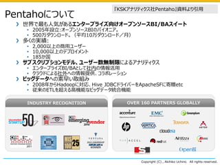 Copyright (C) , Akihiko Uchino All rights reserved.
Pentahoについて
INDUSTRY RECOGNITION OVER 160 PARTNERS GLOBALLY
❯ 世界で最も人気があるエンタープライズ向けオープンソースBI/BAスイート
• 2005年設立:オープンソースBIのパイオニア。
• 500万ダウンロード。（平均10万ダウンロード／月）
❯ 多くの実績:
• 2,000以上の商用ユーザー
• 10,000以上のデプロイメント
• 185か国
❯ サブスクリプションモデル、ユーザー数無制限によるアナリティクス
• エンタープライズBI/BAとして社内の情報活用
• クラウドによる社外への情報提供、コラボレーション
❯ ビッグデータへの素早い取組み
• 2008年からHadoopに対応、Hive JDBCドライバーをApacheSFに寄贈etc
• 従来のETLを超える高機能なビッグデータ統合機能
『KSKアナリティクス社Pentaho』資料より引用
 