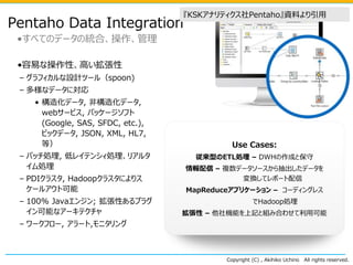 Copyright (C) , Akihiko Uchino All rights reserved.
Pentaho Data Integration
•容易な操作性、高い拡張性
– グラフィカルな設計ツール（spoon)
– 多様なデータに対応
• 構造化データ, 非構造化データ,
webサービス, パッケージソフト
(Google, SAS, SFDC, etc.),
ビックデータ, JSON, XML, HL7,
等）
– バッチ処理, 低レイテンシィ処理、リアルタ
イム処理
– PDIクラスタ, Hadoopクラスタによりス
ケールアウト可能
– 100% Javaエンジン; 拡張性あるプラグ
イン可能なアーキテクチャ
– ワークフロー, アラート,モニタリング
•すべてのデータの統合、操作、管理
Use Cases:
従来型のETL処理 – DWHの作成と保守
情報配信 – 複数データソースから抽出したデータを
変換してレポート配信
MapReduceアプリケーション – コーディングレス
でHadoop処理
拡張性 – 他社機能を上記と組み合わせて利用可能
『KSKアナリティクス社Pentaho』資料より引用
 