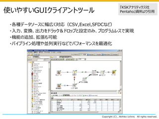 Copyright (C) , Akihiko Uchino All rights reserved.
使いやすいGUIクライアントツール
・各種データソースに幅広く対応（CSV,Excel,SFDCなど）
・入力、変換、出力をドラック＆ドロップと設定のみ、プログラムレスで実現
・機能の追加、拡張も可能
・パイプライン処理や並列実行などでパフォーマンスを最適化
『KSKアナリティクス社
Pentaho』資料より引用
 