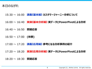 Copyright (C) , Akihiko Uchino All rights reserved.
本日のながれ
15:30 ～ 16:00 講義《基本編》 カスタマージャーニー分析について
16:00 ～ 16:40 実演《基本分析編》 実データとPowerPivotによる分析
16:40 ～ 16:50 質疑応答
16:50 ～ 17:00 (休憩)
17:00 ～ 17:20 講義《応用編》 参考になる分析事例の紹介
17:20 ～ 18:20 実演《応用分析編》 実データとPowerPivotによる分析
18:20 ～ 18:30 質疑応答
4
 