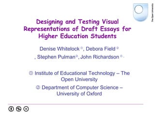 Designing and Testing Visual
Representations of Draft Essays for
Higher Education Students
Denise Whitelock 
, Debora Field 
, Stephen Pulman
, John Richardson  ,
 Institute of Educational Technology – The
Open University
 Department of Computer Science –
University of Oxford
 