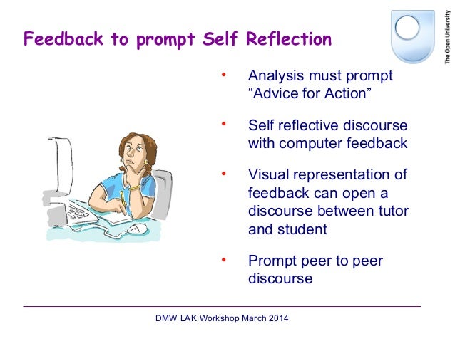 Effective visual presentations image