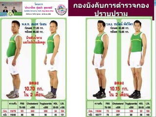 กองบังคับการตำรวจกองปราบปราม ร่วมกับ  Deep Marine Whey 