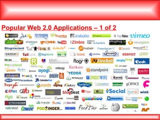 Popular Web 2.0 Applications – 1 of 2 