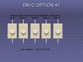 DM-C OPTION #1

Various Loads, Including Power Amplifiers, if Required
DMC-1 DMC-2             DMC-4    DMC-5          DMC-3




           Line voltage in, 120 or 277 volts
 