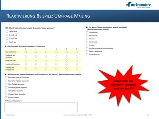 REAKTIVIERUNG BEISPIEL: UMFRAGE MAILING
13.05.2013 20netnomics GmbH, Copyright 2008 - 2013
Daten nicht nur
Speichern, sondern
auch nutzen !!!
 