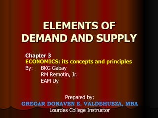 ELEMENTS OF DEMAND AND SUPPLY Prepared by: GREGAR DONAVEN E. VALDEHUEZA, MBA Lourdes College Instructor Chapter 3 ECONOMICS: its concepts and principles By:  BKG Gabay RM Remotin, Jr. EAM Uy 