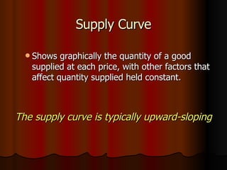 Supply Curve Shows graphically the quantity of a good supplied at each price, with other factors that affect quantity supplied held constant. The supply curve is typically upward-sloping 