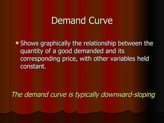 Demand Curve Shows graphically the relationship between the quantity of a good demanded and its corresponding price, with other variables held constant. The demand curve is typically downward-sloping 