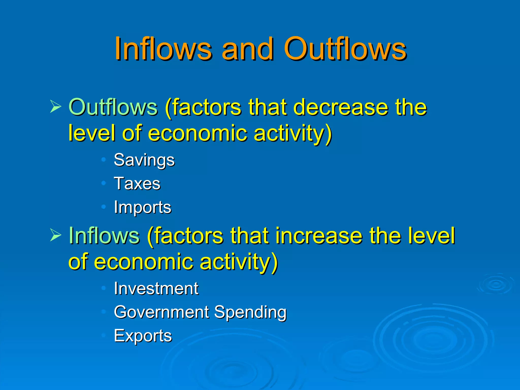 Inflows and Outflows
 Outflows (factors that decrease the
  level of economic activity)
     •   Savings
     •   Taxes
     •   Imports
 Inflows (factors that increase the level
  of economic activity)
     •   Investment
     •   Government Spending
     •   Exports
 