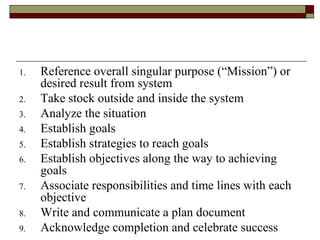 Reference overall singular purpose (“Mission”) or desired result from system Take stock outside and inside the system Analyze the situation Establish goals Establish strategies to reach goals Establish objectives along the way to achieving goals Associate responsibilities and time lines with each objective Write and communicate a plan document Acknowledge completion and celebrate success 