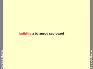 building  a balanced scorecard 