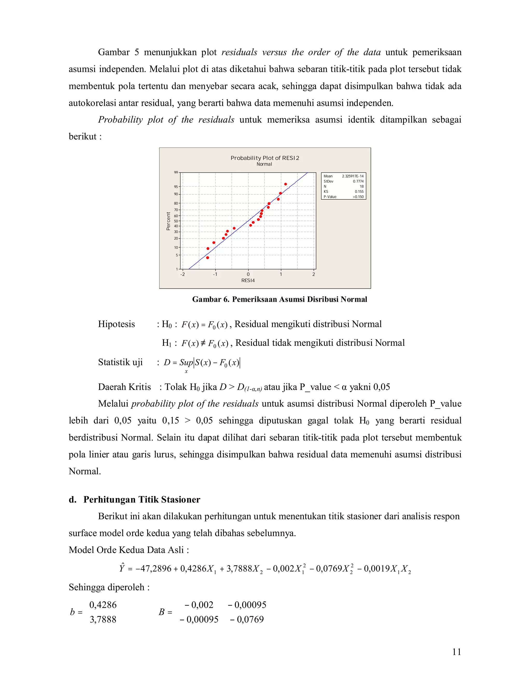 Plot Sebaran Data Metode Respon Surface | PDF