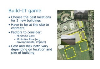 Build-IT gameChoose the best locations for 3 new buildingsHave to be at the site to estimateFactors to consider: Minimise CostMinimise Risk (e.g. environmental impact)Cost and Risk both vary depending on location and size of building