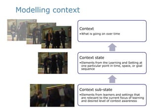Modelling context