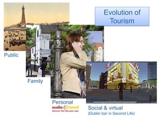 Evolution of TourismPublicFamilyPersonalSocial & virtual(Dublin bar in Second Life)