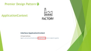 Premier Design Pattern
ApplicationContext
FACTORY
 