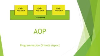 Framework
Code
Applicatif
Code
Applicatif
Code
Applicatif
AOP
Programmation Orienté Aspect
 